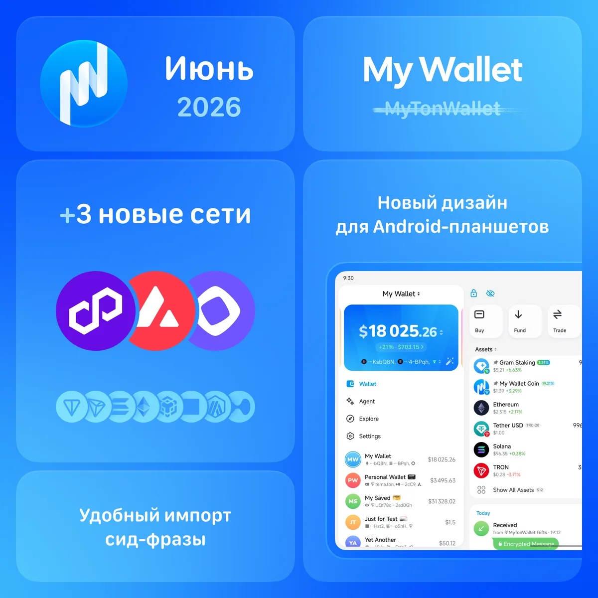 Три новых блокчейна, приложение для Android-планшетов и многое другое